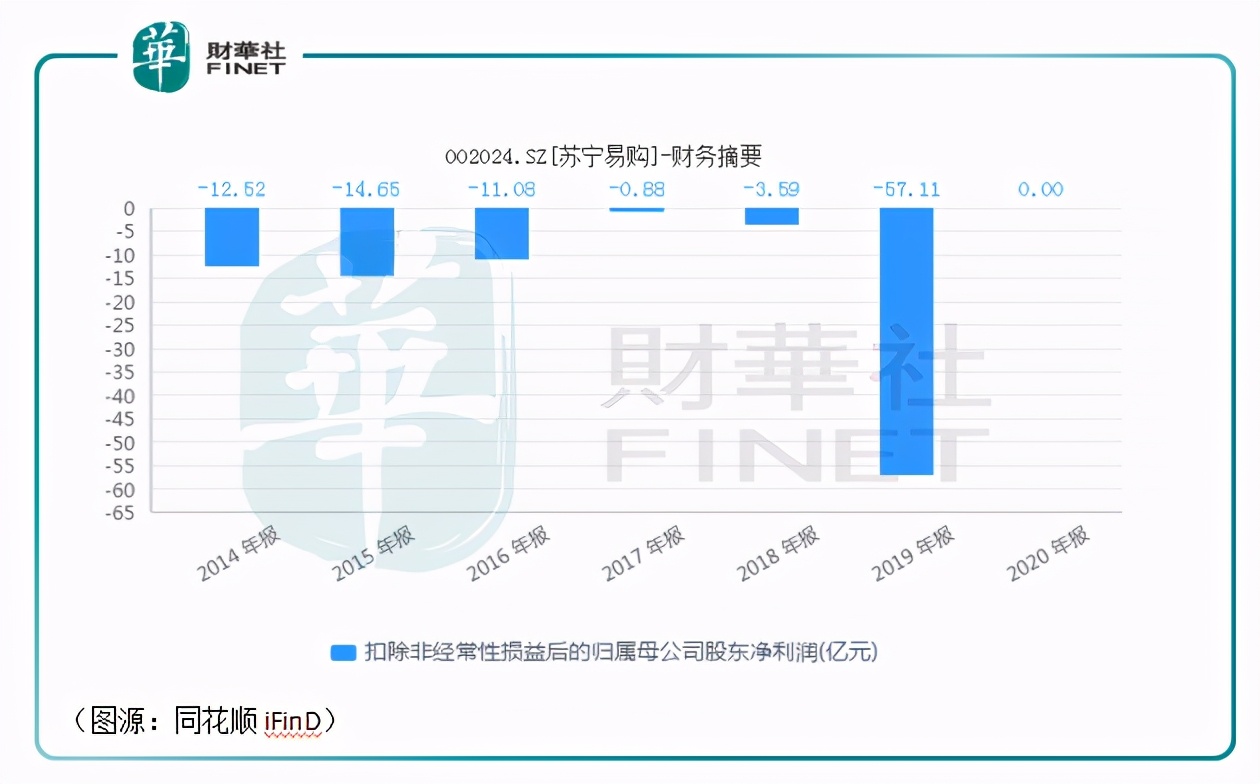 财华洞察最新消息,财华洞察安踏最新消息