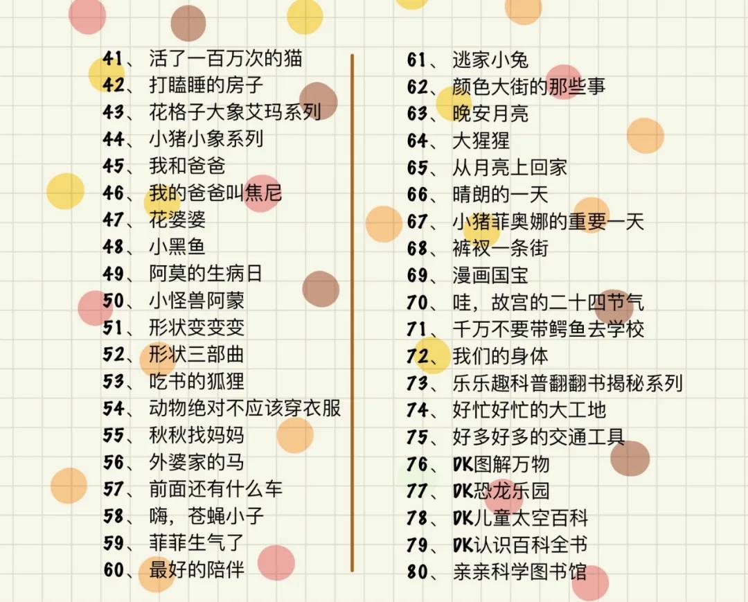 如何正确的陪孩子阅读?培养好的阅读习惯?