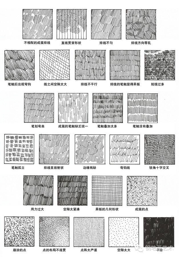 如何学速写钢笔画,学钢笔画视频全集