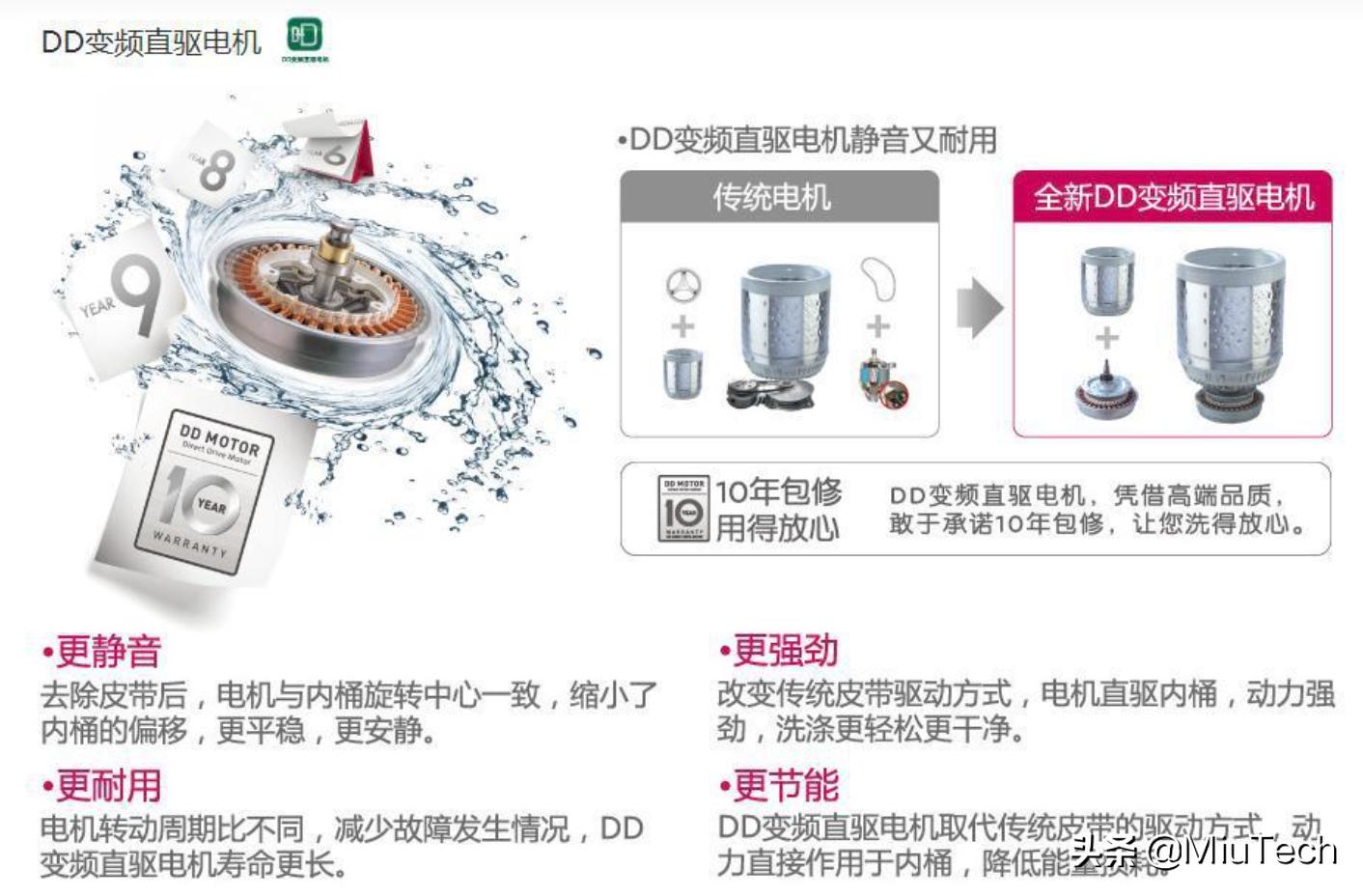 给丈母娘换家电,给父母买新的洗衣机还是旧的