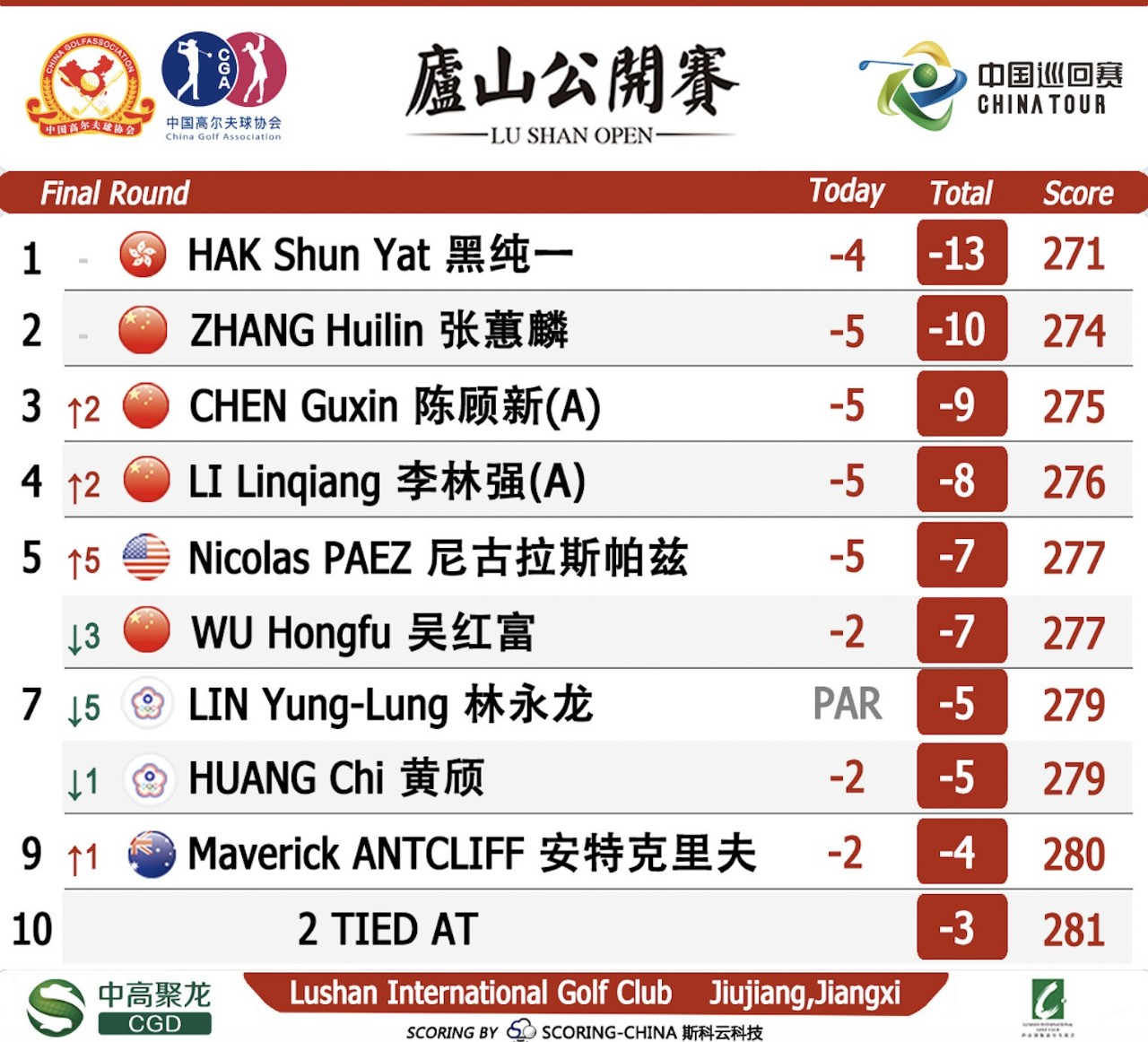 鍠滆幏鍐犲啗瑙嗛,鍠滆幏鍐犲啗