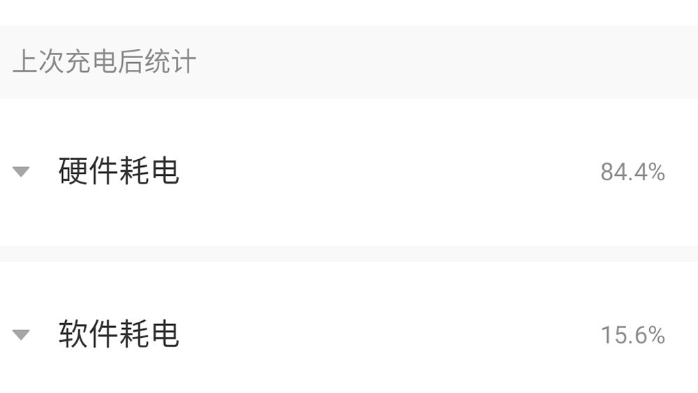 安卓手机耗电太快了怎么办,安卓手机耗电太高怎么解决