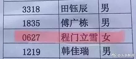 有钱人给孩子取名都普通,世界首富孩子名字怎么取