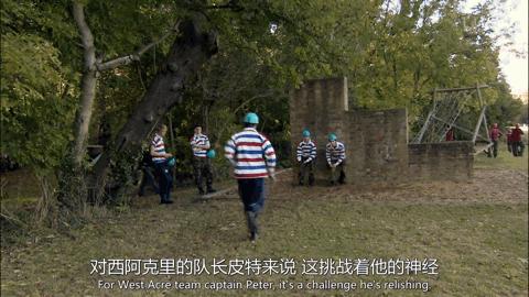 英国顶级的贵族学校,英国顶级贵族学校