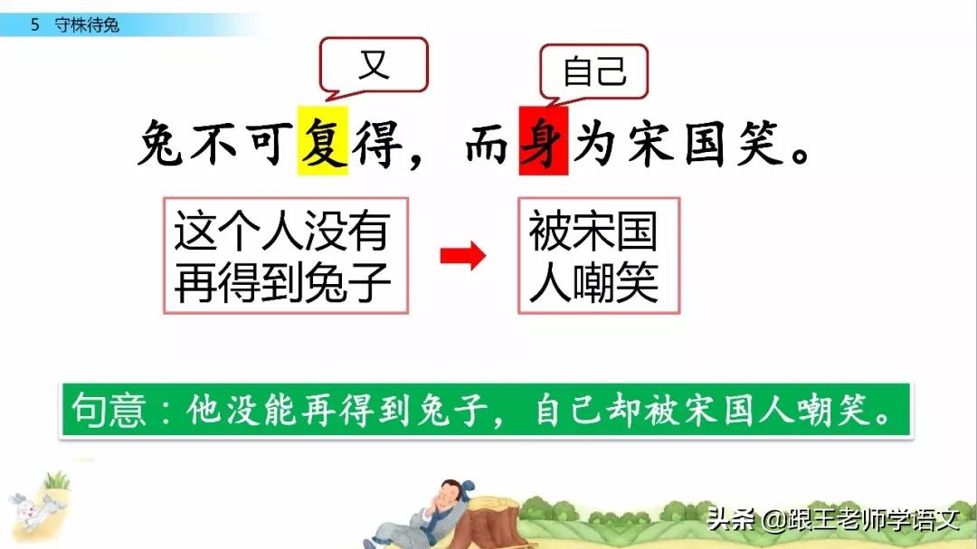 三年级下册语文守株待兔节奏划分,部编版三年级下语文预习守株待兔