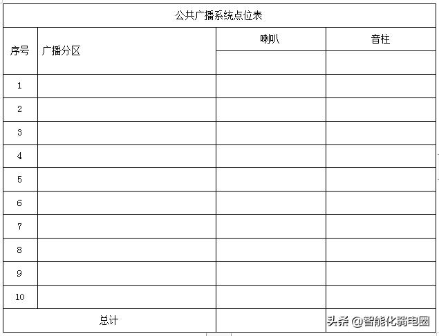 校园广播系统架构图,校园公共广播系统