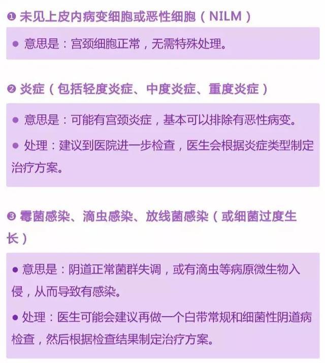 tct和hpv是同一类检查吗,tct和hpv哪一个更危险