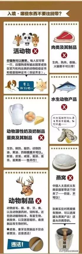 中国海关严查出境旅客去向,回国入境携带物品规定2018