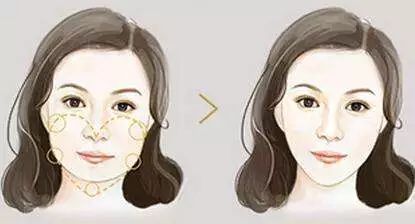 皮肤医学美容中心,打瘦脸针对皮肤有影响吗