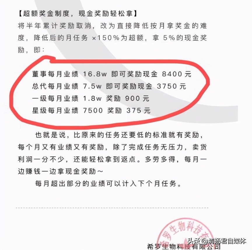 面膜能瘦脸、饮品能防癌？希罗微商七级代理涉嫌传销