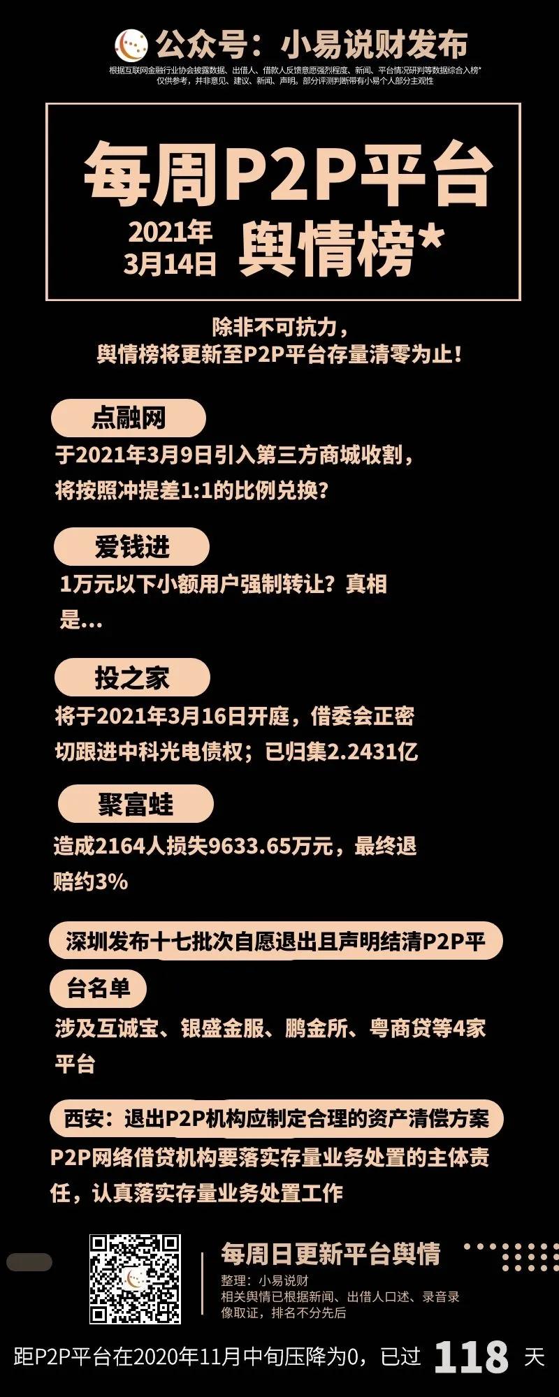 点融网理财出问题了吗,点融网最新事件进展