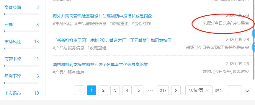 仙琚制药历史交易数据,仙琚制药大跌