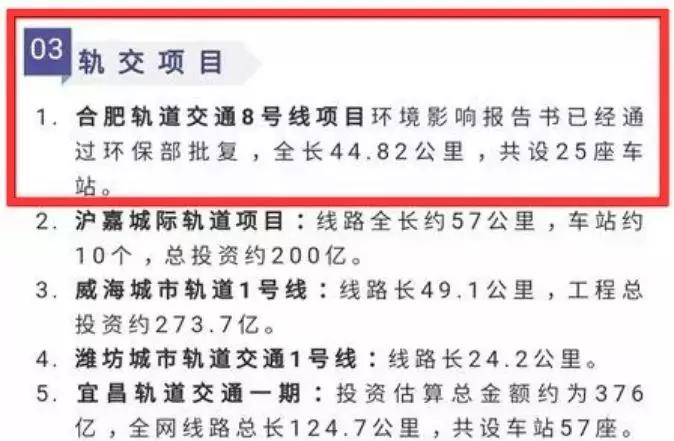 北城万达前景如何,北城的万达最新消息