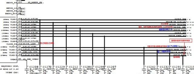 iPhone手机不开机原因分析和排除方法,看懂电流快速锁定故障位置