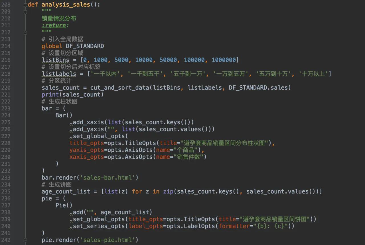 用python分析行业数据,用python分析表格