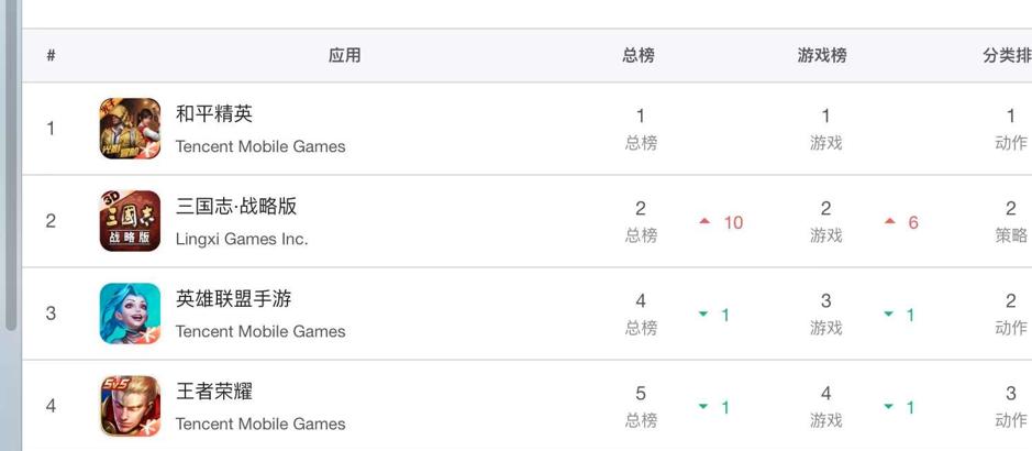 edg赢得全球总冠军捧杯,edg为国出征