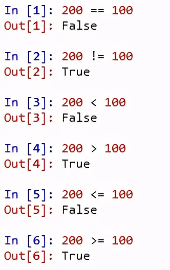 Python编程基础05:运算符与表达式