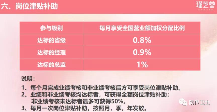 长青直销骗局被查处,长青董事长刘忠源