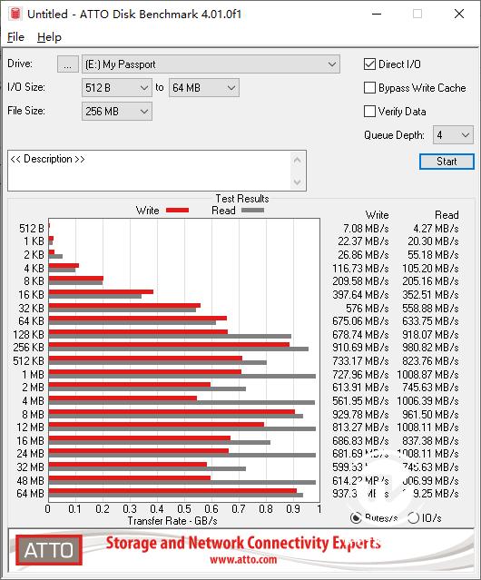 西数mypassport,西数mypassport随行ssd版评测