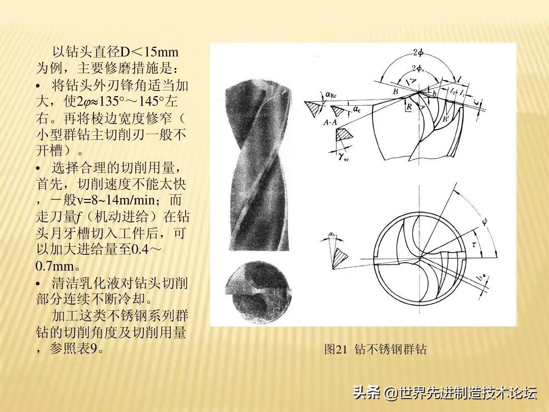 群钻为什么不能普及,群钻为什么这么牛