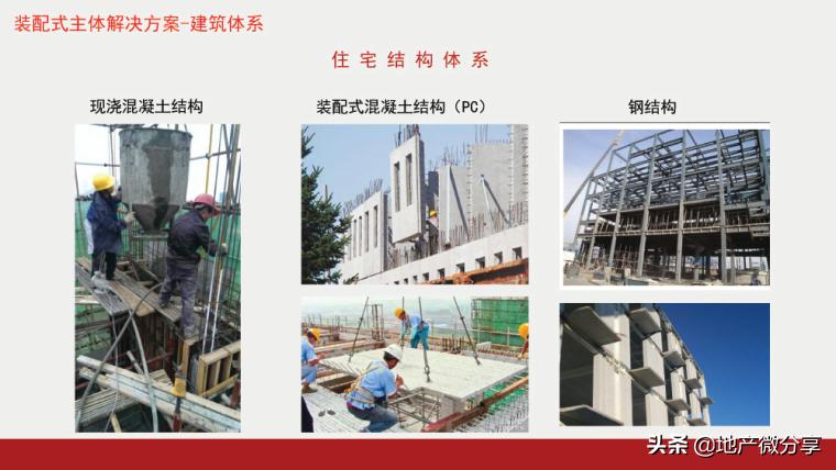 装配式建筑发展现状及趋势,装配式建筑的四个主要特征是什么