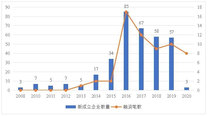 如何抓住直播电商风口,直播电商机遇怎么样
