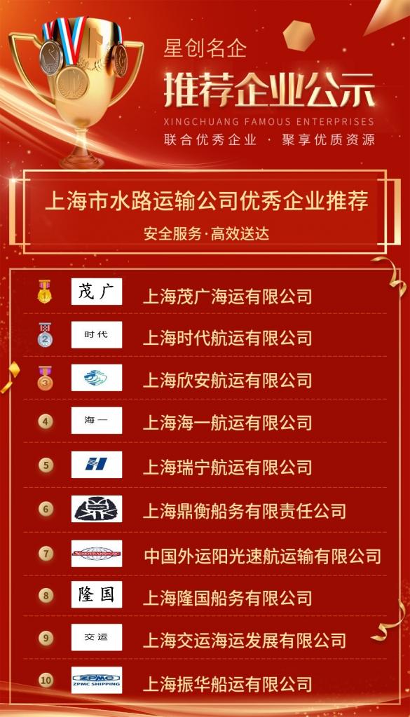 上海民营海运公司排行榜,上海十大船公司排名
