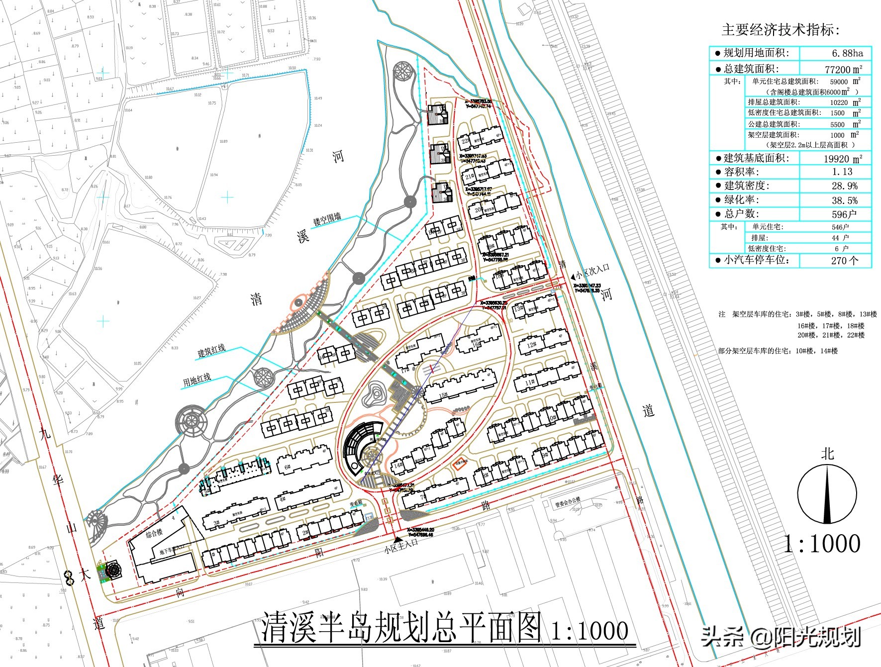 池州最新小区排行榜,池州小区楼盘排名前十