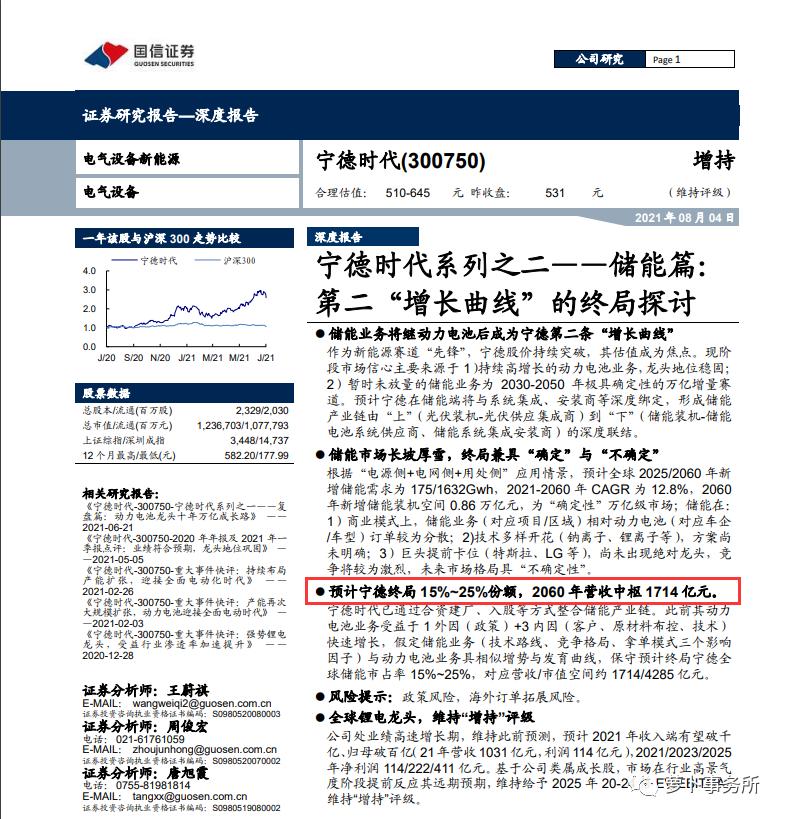 我看不懂,但我大受震撼!国盛证券出报告,教你天干地支玄学炒股