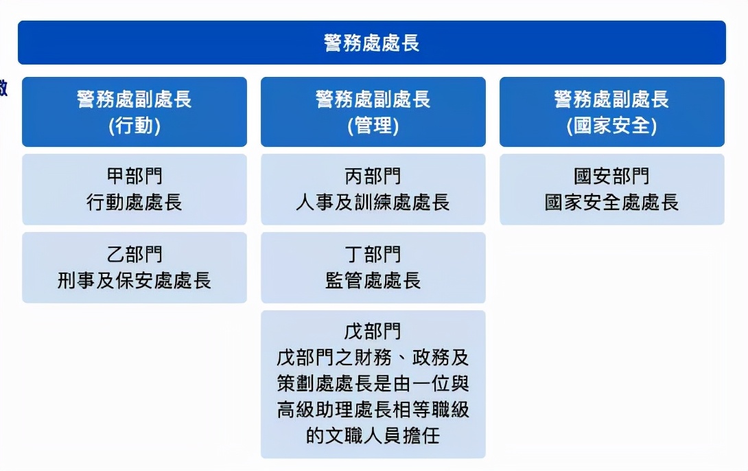 世界十大安全城市香港,香港全球最安全城市