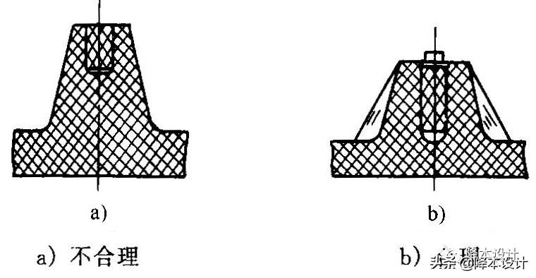 嵌件注塑的注意事项,嵌件注塑产品设计要点