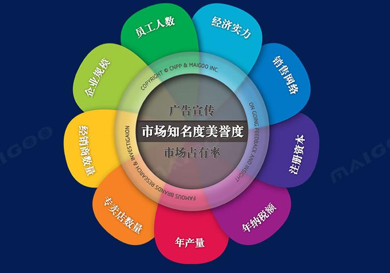 国家认可正规的静脉曲张袜品牌,2020十大静脉曲张袜排行榜