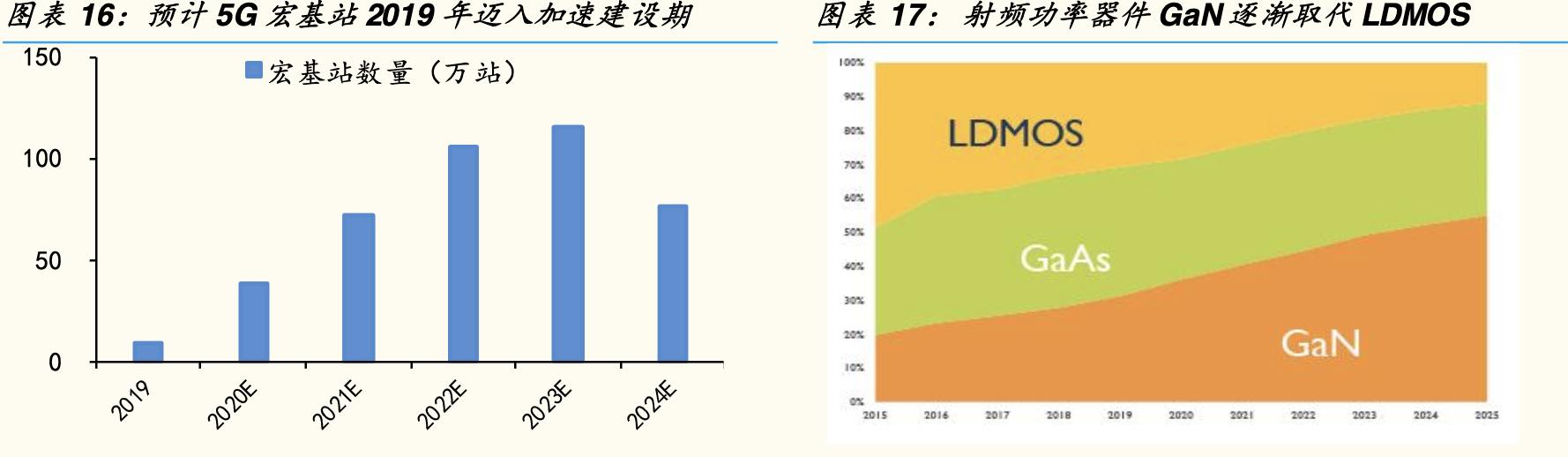 海特高新碳基半导体,海特高新深度研究