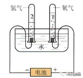 初中化学自然界的水中考真题讲解,初中化学水的过滤视频