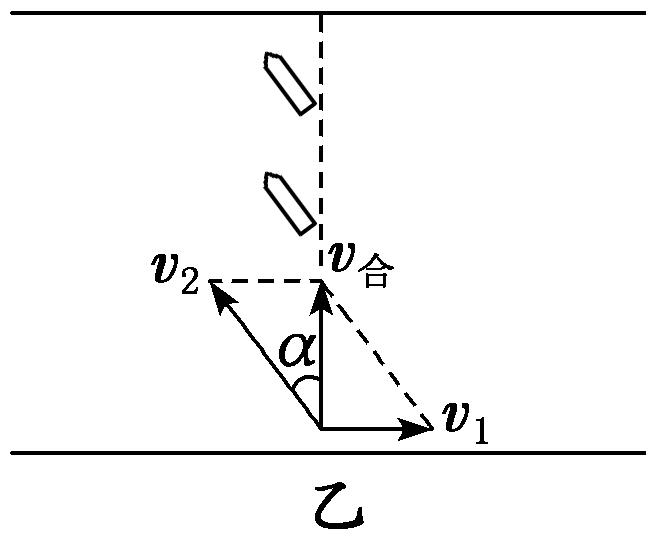 高一物理运动学专项训练,高一物理平抛运动圆周运动例题
