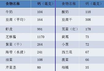 孕期高血压水肿是怎么回事,妊娠期高血压水肿蛋白尿是什么病
