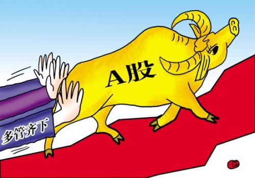 股市入门基础知识市盈率,炒股必看如何用市盈率与市净率