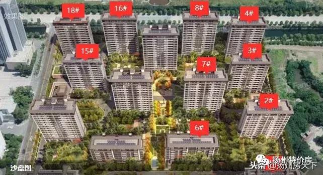 扬州南区最好消息,扬州南区好还是北区好