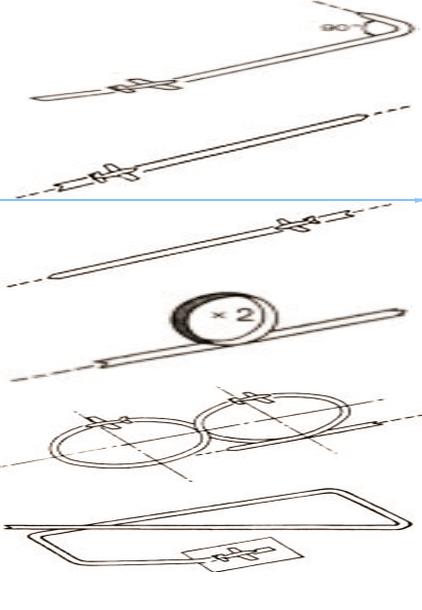 遥控航空模型等级,固定遥控飞机模型的飞行条件