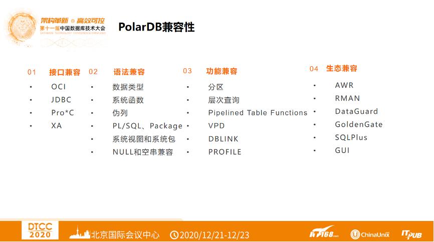 阿里云赵殿奎：PolarDB的Oracle平滑迁移之路