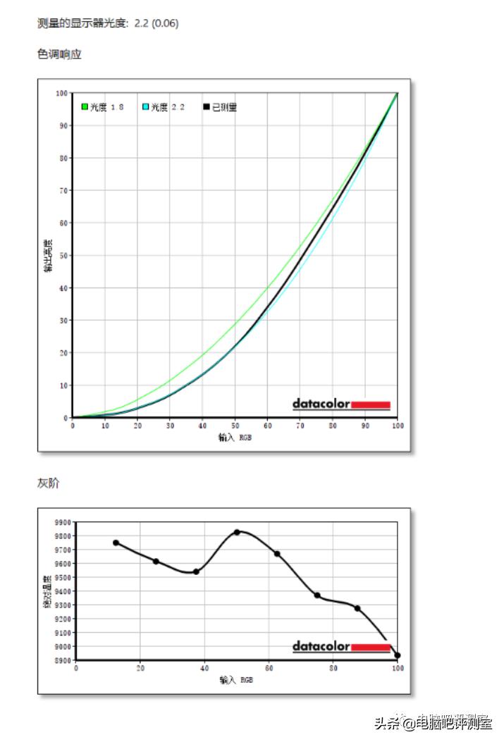 24寸带鱼屏显示器推荐,26寸带鱼屏显示器