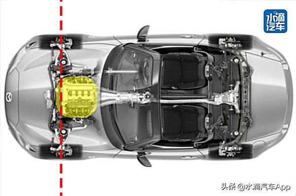 汽车前悬短后悬长,汽车前悬梁是啥