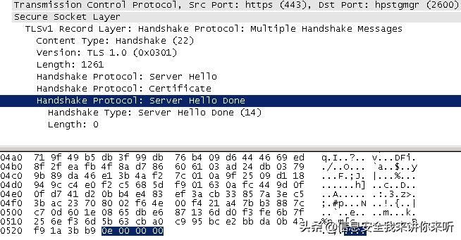ssl信息安全讲解,网络安全ssl协议解读