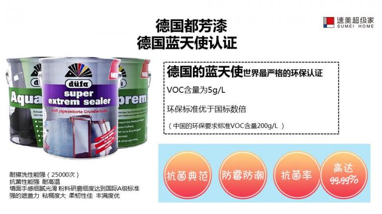 德国都芳漆与立邦漆哪个好,德国都芳漆蓝天使系列