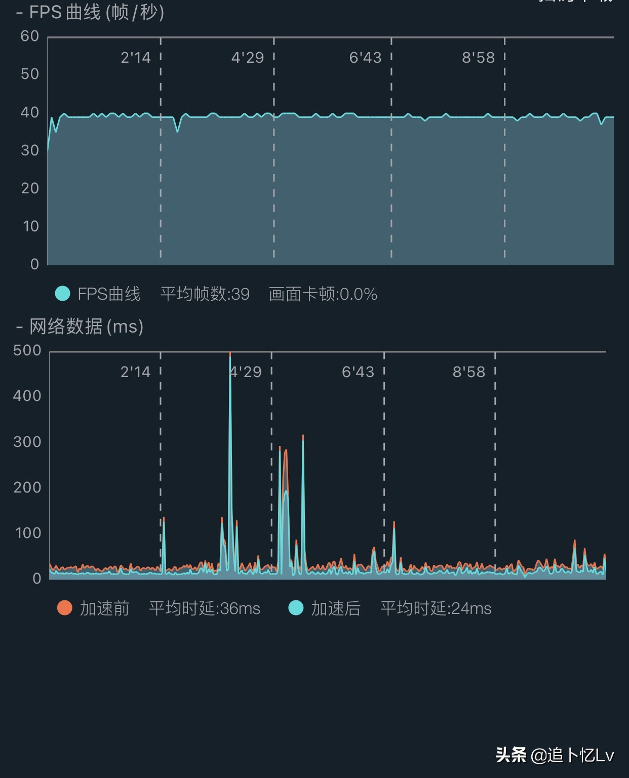 ios14.2体验版bug,ios14.2正式版有什么新功能