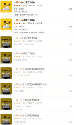 官司缠身,大规模闭店…一代“流量王”一茶一坐没落背后