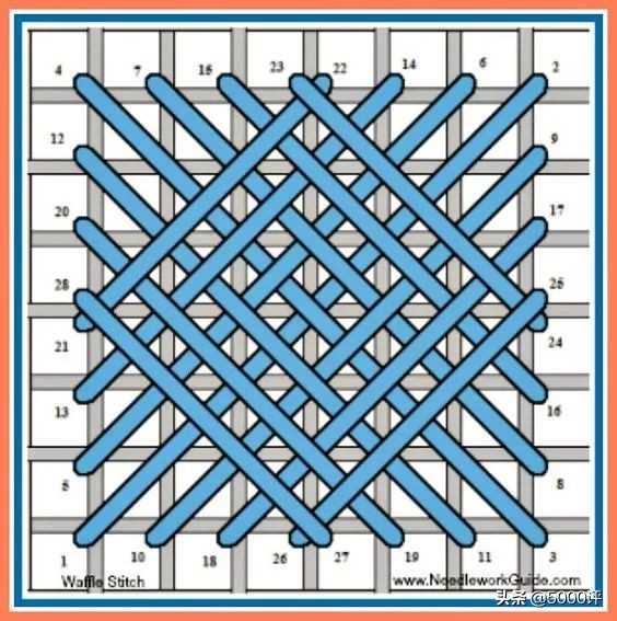 十字绣绣好要怎么弄,十字绣正确绣法为什么要留一格呢