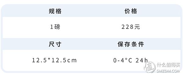 21cake五磅蛋糕,21cake2磅蛋糕多大