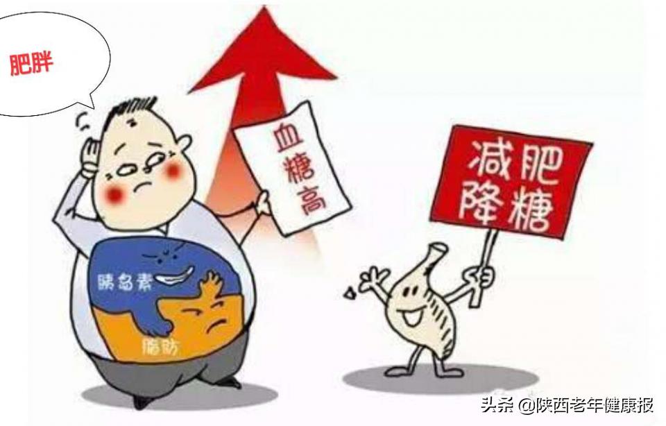 糖尿病患者可以埋线减肥吗,医院开展穴位埋线治疗糖尿病