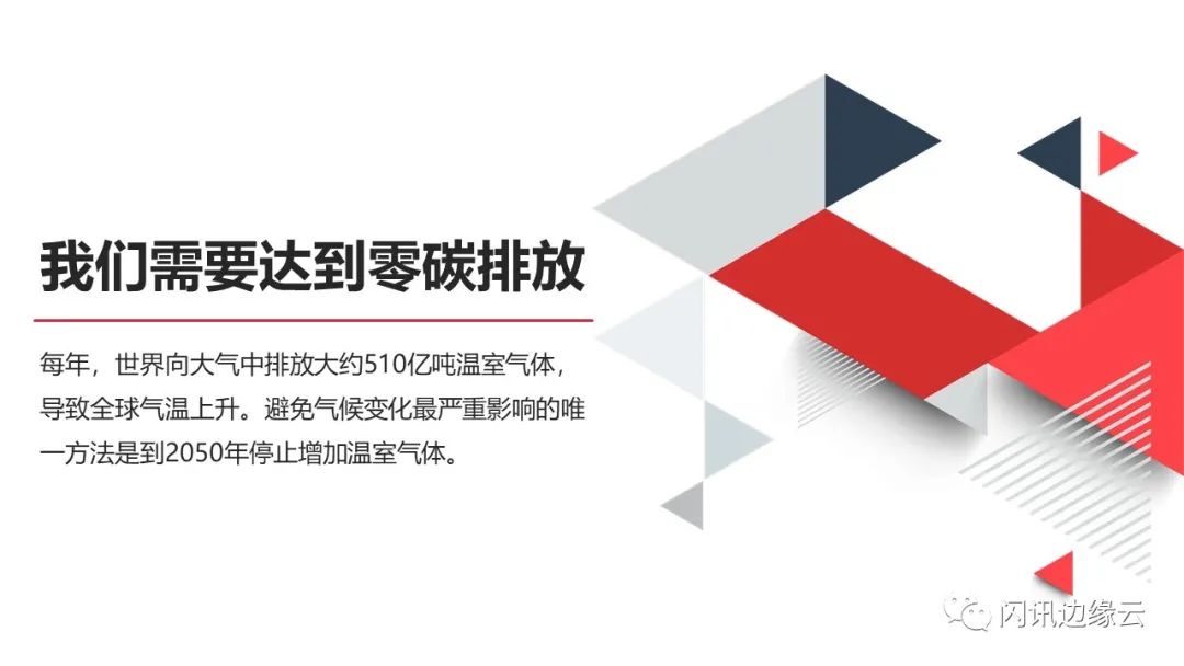 怎样可以实现能源可持续性,如何建立能源管理体系